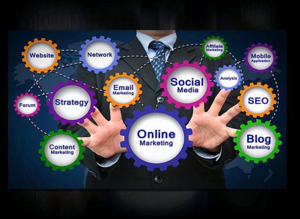 ' Different types of platform about digital marketing in udaypur group'
